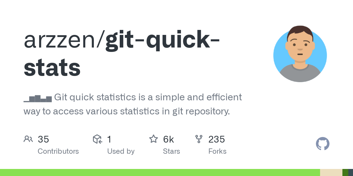 git-quick-stats